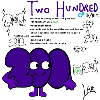 TWO HUNDRED!