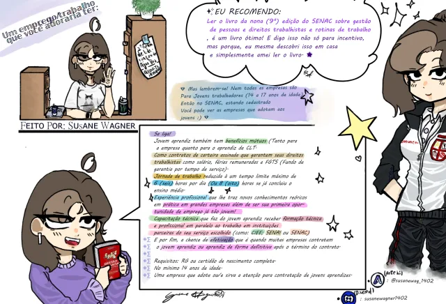 ᑭᒪᗩᘉO ᗞᕮ ᒍOᐯᕮᗰ ᗩᑭᖇᕮᘉᗞIZ - ᘉᑌ́ᗰᕮᖇO 01 (ᑭᖇOᒍᕮTOS ᕮSᑕOᒪᗩᖇᕮS)