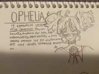 Desenhos de mil anos atrás dos meus ocs principais