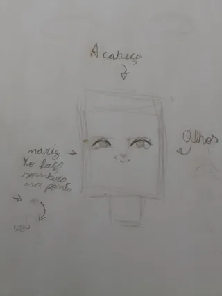 Tuto de rosto
