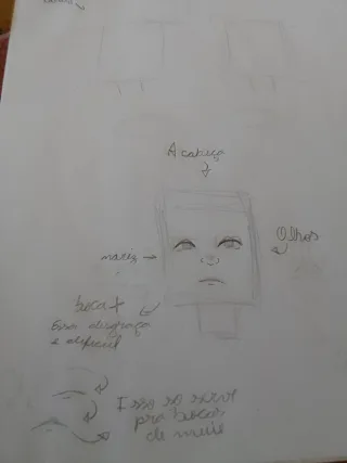 Tuto de rosto