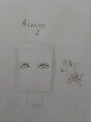 Tuto de rosto