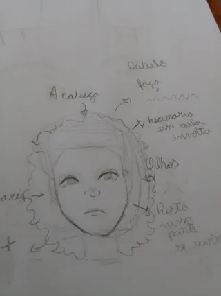 Cabelooo